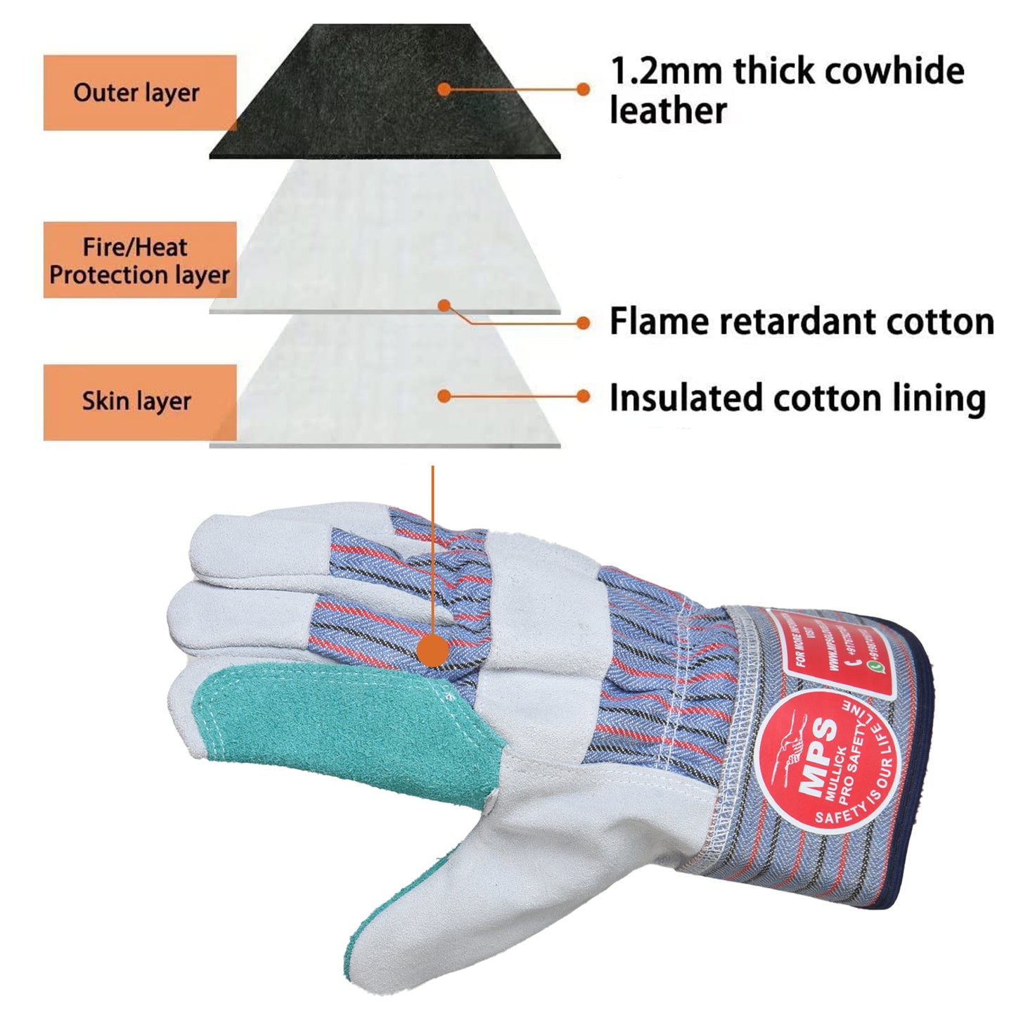 Leather Welding Gloves Heat Resistant MPS-107