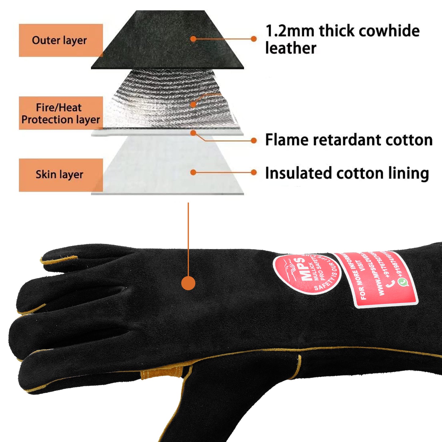 Fire Resistant Welding Gloves With Reinforced Black – MPS-020