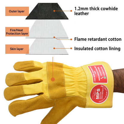 Leather Working Gloves Yellow MPS103