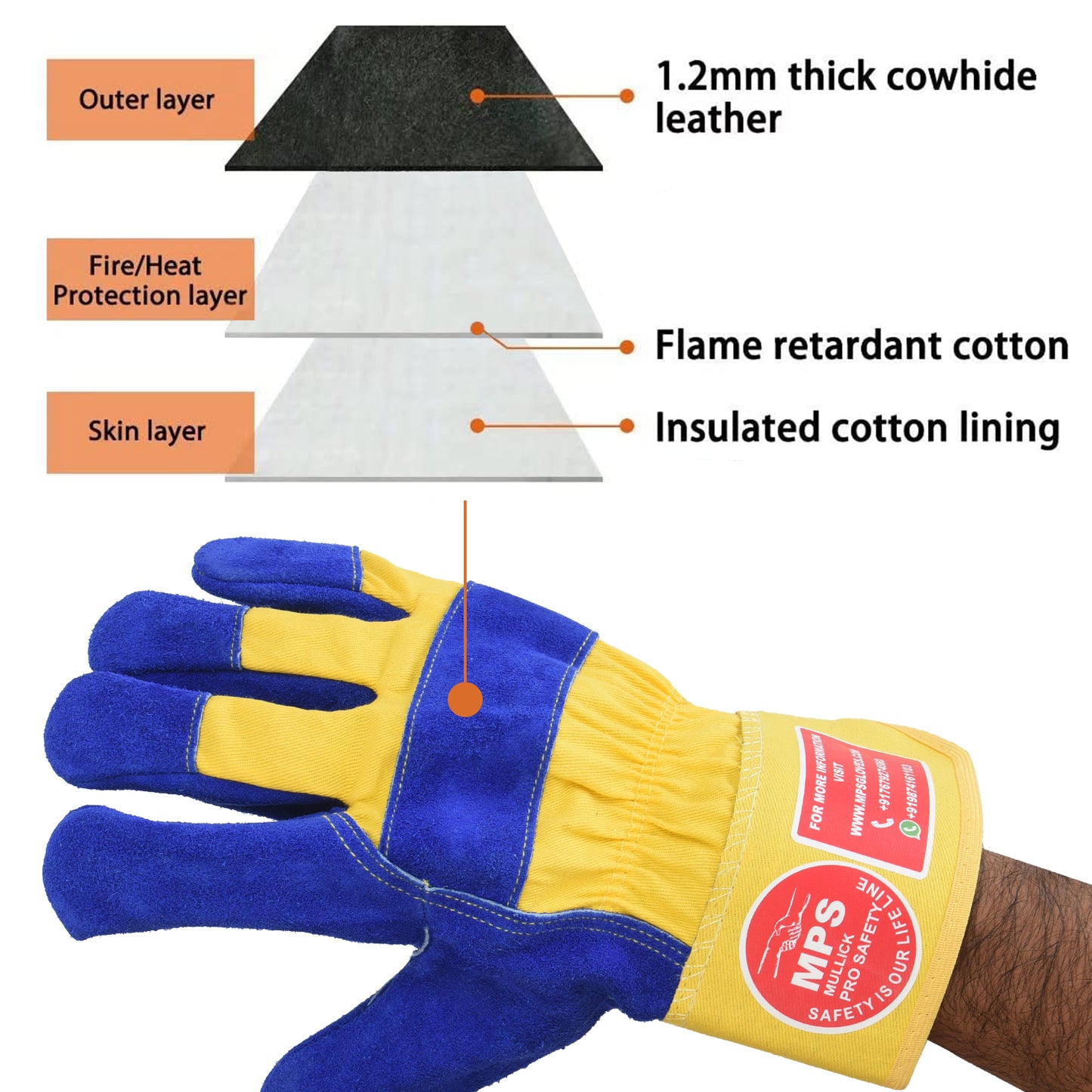 Leather Working Gloves Blue MPS101