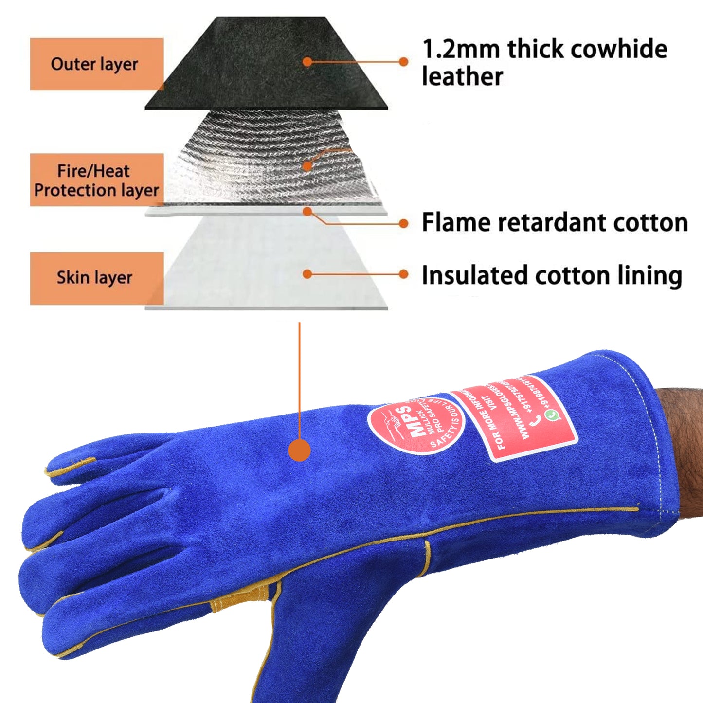 Fire Resistant Welding Gloves With Reinforced Blue – MPS-021