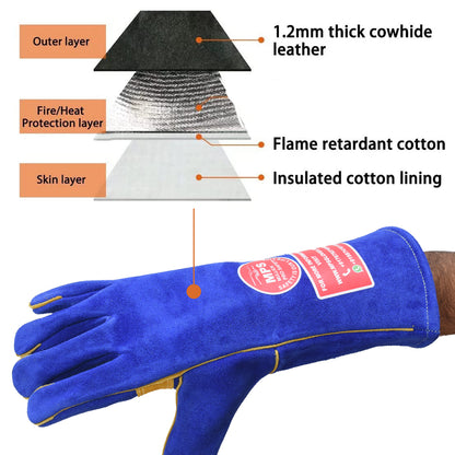 Fire Resistant Welding Gloves With Reinforced Blue – MPS-021