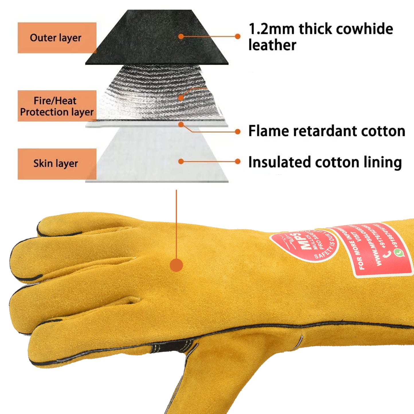 Fire Resistant Welding Gloves With Reinforced Yellow – MPS-022