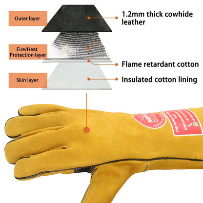 Fire Resistant Welding Gloves With Reinforced Yellow – MPS-022