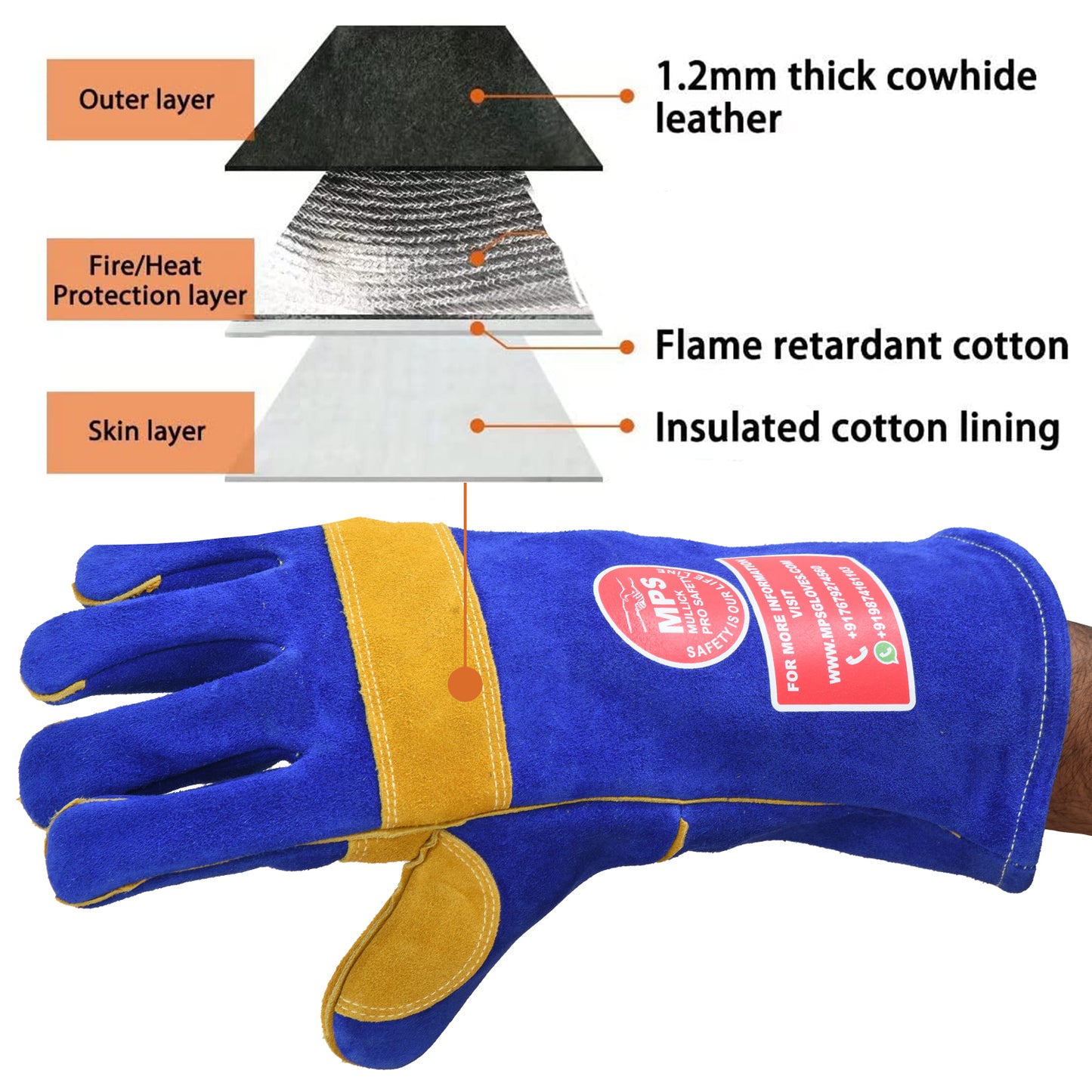 Fire Resistant Safety Welding Gloves Blue Yellow – MPS010