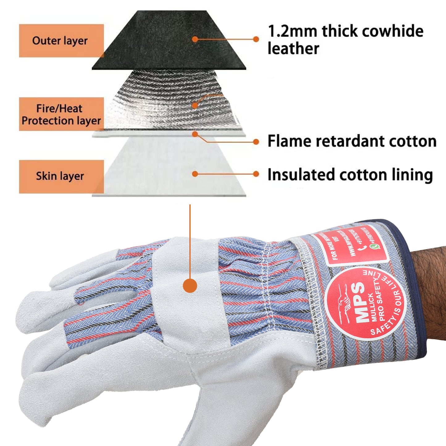 Leather Working Gloves Grey and Blue Strip MPS-105