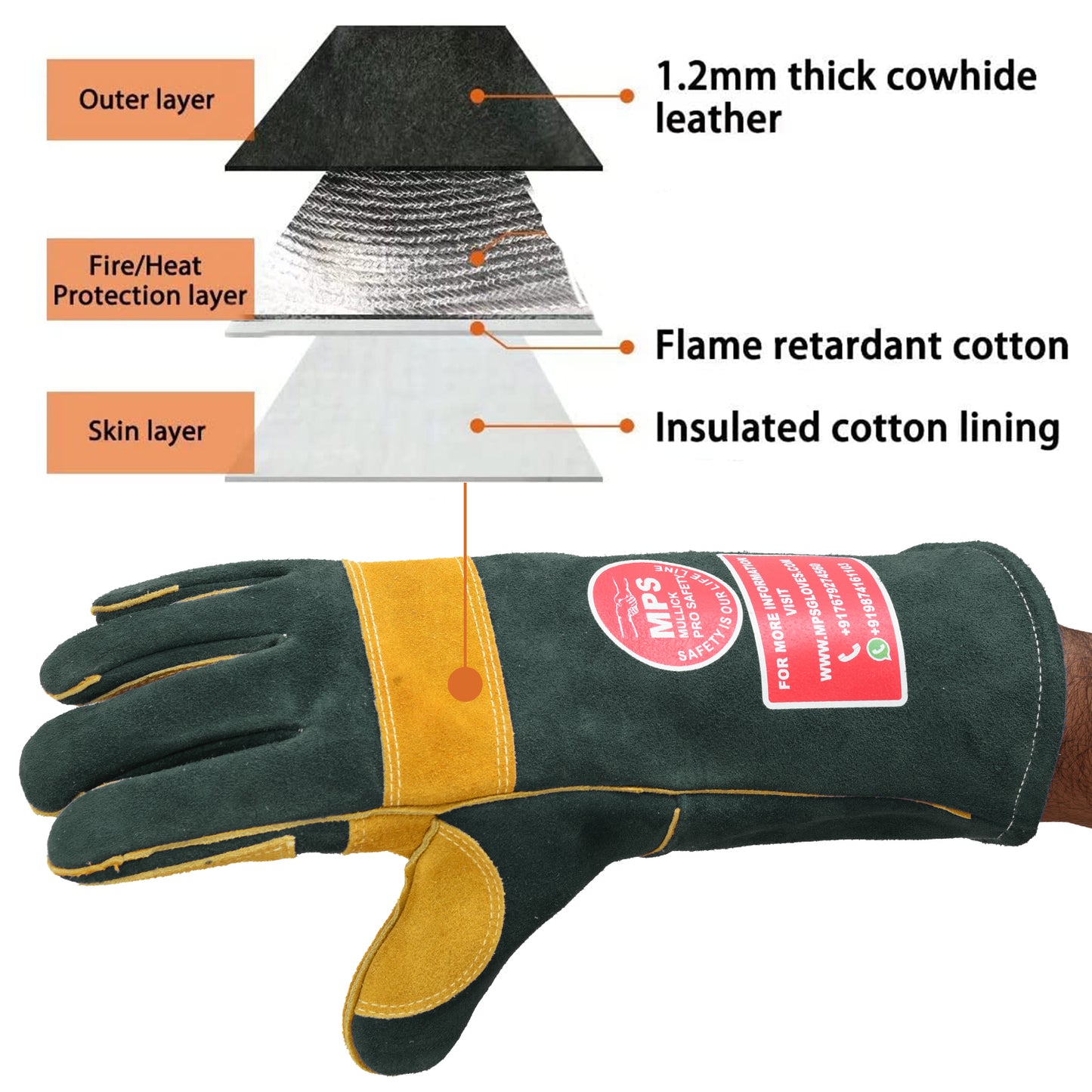 Heat Resistant Safety Welding Gloves Green Yellow – MPS004