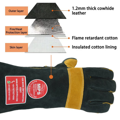 Fire Resistant Safety Welding Gloves Green Yellow – MPS013