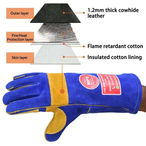 HEAT RESISTANT SAFETY WELDING GLOVES BLUE YELLOW - MPS003